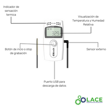 Datalogger temperatura y humedad Elitech RC-4HC -30~60°C