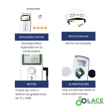 Datalogger temperatura y humedad Elitech RC-4HC -30~60°C