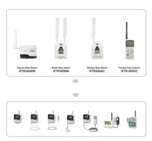 Data Logger Temperatura y Humedad TandD RTR-503BL 0~55 °C, 10~95%HR