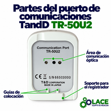 Puerto de Comunicaciones TandD TR-50U2