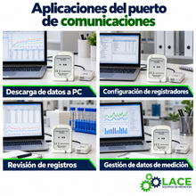 Puerto de Comunicaciones TandD TR-50U2