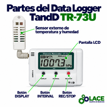 Data Logger de temperatura, humedad y presión TandD TR-73U (0–50 °C / 10–95 % HR / 750–1100 hPa)