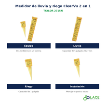 Medidor de lluvia y riego ClearVu 2 en 1 Taylor 2715N – 5 pulgadas / 1 pulgada