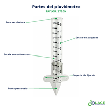 Pluviómetro Taylor 2710N – 5 pulgadas / 127 mm