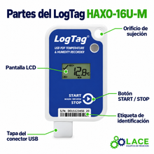 Termohigrómetro DataLogger desechable LogTag HAXO-16U-M -30 °C a +70 °C / 0 a 100 % HR.