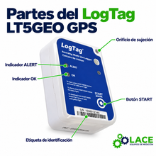 Termohigrómetro DataLogger LogTag LT5GEO GPS -30 °C a +70 °C / 0 a 100% HR