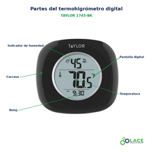 Termohigrómetro digital Taylor 1745-BK – -10 a 50 °C / 20 a 90 %HR