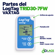 Termómetro DataLogger LogTag TRID30-7FW VAXTAG -30 °C a +60 °C