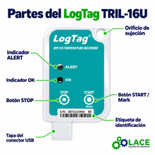 Termómetro DataLogger LogTag TRIL-16U -85 °C a +40 °C