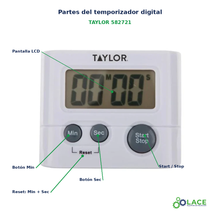Temporizador digital multiusos Taylor 582721 – 99 min 59 s