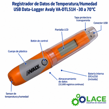 Registrador de Datos de Temperatura/Humedad USB Data-Logger Avaly VA-DTL51H -30 a 70°C