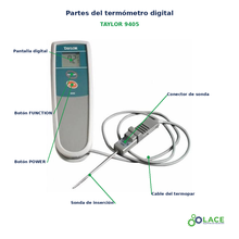 Termómetro digital con termopar tipo K Taylor 9405 – -40 a 260 °C