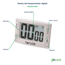 Temporizador digital de lectura superrápida Taylor 5896