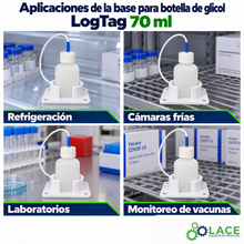 Base para Botella LogTag 70 ml