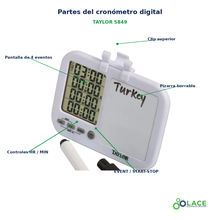 Cronómetro digital de 4 eventos Taylor 5849 – 24 h 59 min