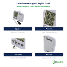 Cronómetro digital de 4 eventos Taylor 5849 – 24 h 59 min