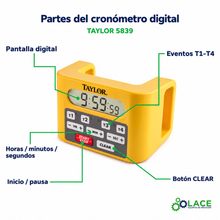 Cronómetro digital Taylor 5839 – 9 h 59 min 59 s