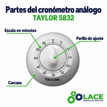 Cronómetro análogo Taylor 5832 – 60 minutos