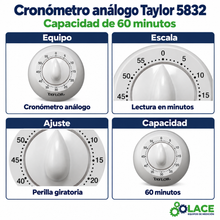 Cronómetro análogo Taylor 5832 – 60 minutos