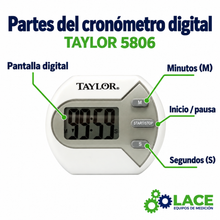 Cronómetro digital Taylor 5806 – 99 min 59 s