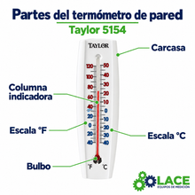 Termómetro de pared Taylor 5154 – -40 a 50 °C