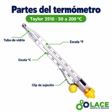 Termómetro de vidrio para elaboración de dulces Taylor 3510 – 50 a 200 °C