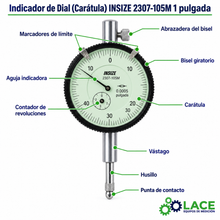 Indicador de Dial (Caratula) INSIZE 2307-105M 1"
