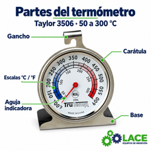 Termómetro análogo para horno Taylor 3506 – 50 a 300 °C