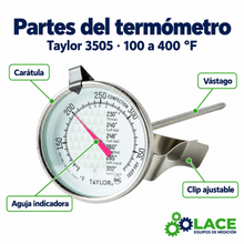 Termómetro análogo para dulces y frituras Taylor 3505 – 100 a 400 °F