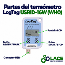 Termómetro LogTag desechable USRID-16W (WHO) (-30 a 60 °C)