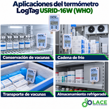 Termómetro LogTag desechable USRID-16W (WHO) (-30 a 60 °C)