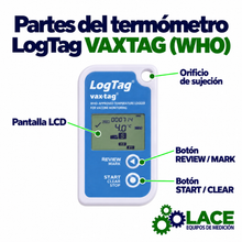 Termómetro LogTag VAXTAG (WHO) (-30 a 60 °C)