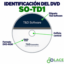 DVD de software TandD SO-TD1 para TR7, RTR500B, MCR, TR-7U, TR-5i