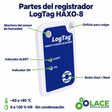 Termohigrómetro DataLogger LogTag HAXO-8 -40 °C a +85 °C / 0 a 100% HR