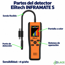 Detector de fugas de refrigerante Elitech INFRAMATE S – <4 g/año