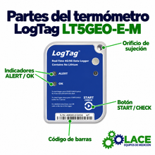Termómetro LogTag LT5GEO-E-M -40 °C a +99 °C.