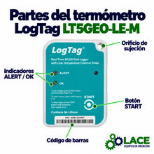 Termómetro LogTag LT5GEO-LE-M (-90 a 40 °C)