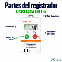 Termohigrómetro en tiempo real con sensor externo Data Logger Elitech LogEt 260 THE -40°C a 85°C y 0% HR a 100% HR