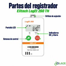 Termohigrómetro en tiempo real Data Logger Elitech LogEt 260 TH -30°C a 60°C y 0% HR a 100% HR