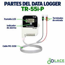 Data Logger de Pulsos TandD TR-55i-P para Monitoreo de Pulsos