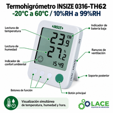 Termohigrómetro INSIZE 0316-TH62 -20°C a 60°C / 10%RH a 99%RH