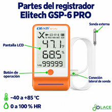 Termohigrómetro Data Logger Elitech GSP-6 PRO -40 °C ~ 85 °C 0% HR ~ 100% HR