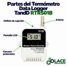Termómetro Data Logger TandD RTR501B de Sensor Interno -40 a 80°C