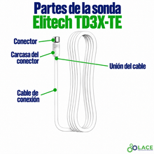Sonda externa de temperatura para Data Logger Elitech TD3X-TE (-40 °C a 85 °C)