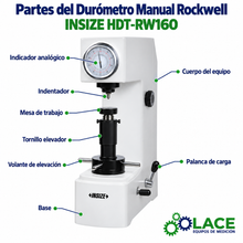 Durómetro Manual Rockwell Insize HDT-RW160 (Escalas HRA, HRB, HRC)
