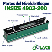 Nivel de Bloque Insize 4903-200 0.02 mm/m 200 mm