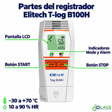 Registrador de Temperatura y Humedad Elitech T-log B100H -30°C a 70°C 0-100%HR