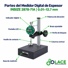 Medidor Digital De Espesor De Caucho Insize 2878-71A 0.01 mm – 12.7 mm