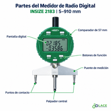 Medidor De Radio Digital Insize 2183   5-910 mm