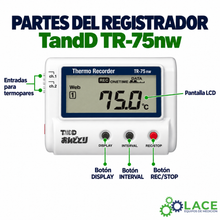 Registrador Térmico TandD TR-75nw de 2 Canales para Termopar -199 a 1760 °C con LAN Cableada